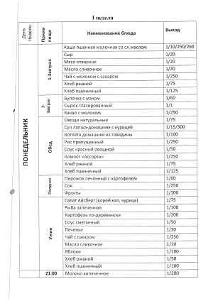 Меню Арыстан 2026год page-0002