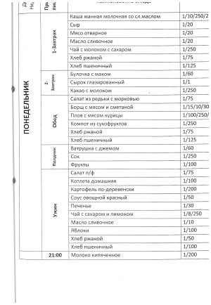 Меню Арыстан 2026год page-0016