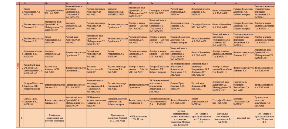 Расписание 2025-2026 учебный год